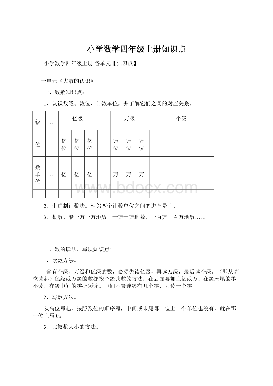 小学数学四年级上册知识点.docx_第1页