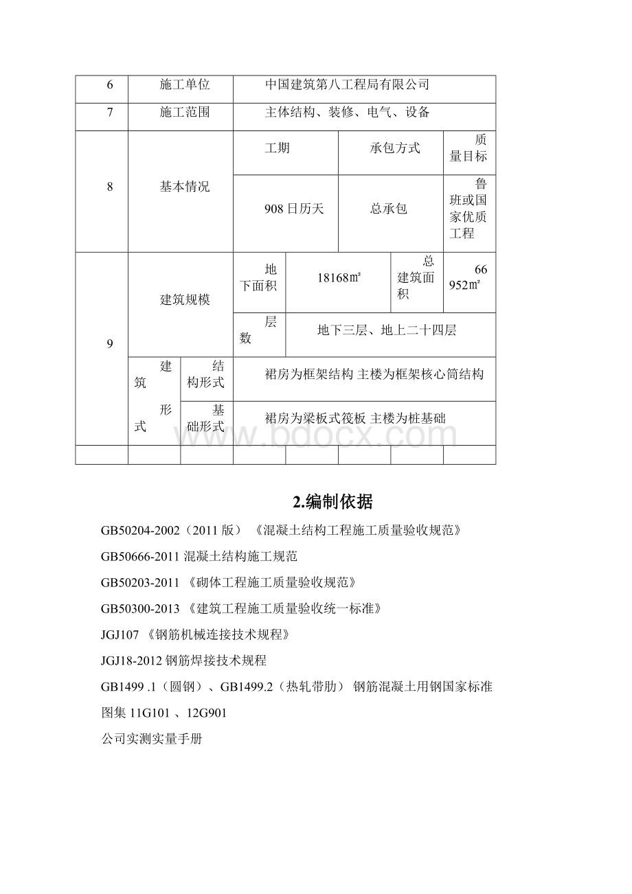 淄博市金融中心大厦项目策划方案Word文档格式.docx_第2页