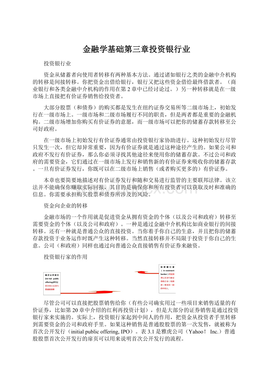 金融学基础第三章投资银行业.docx