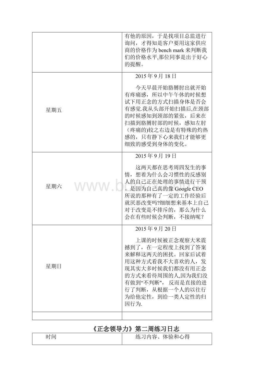 完整正念练习日志例子 1.docx_第2页