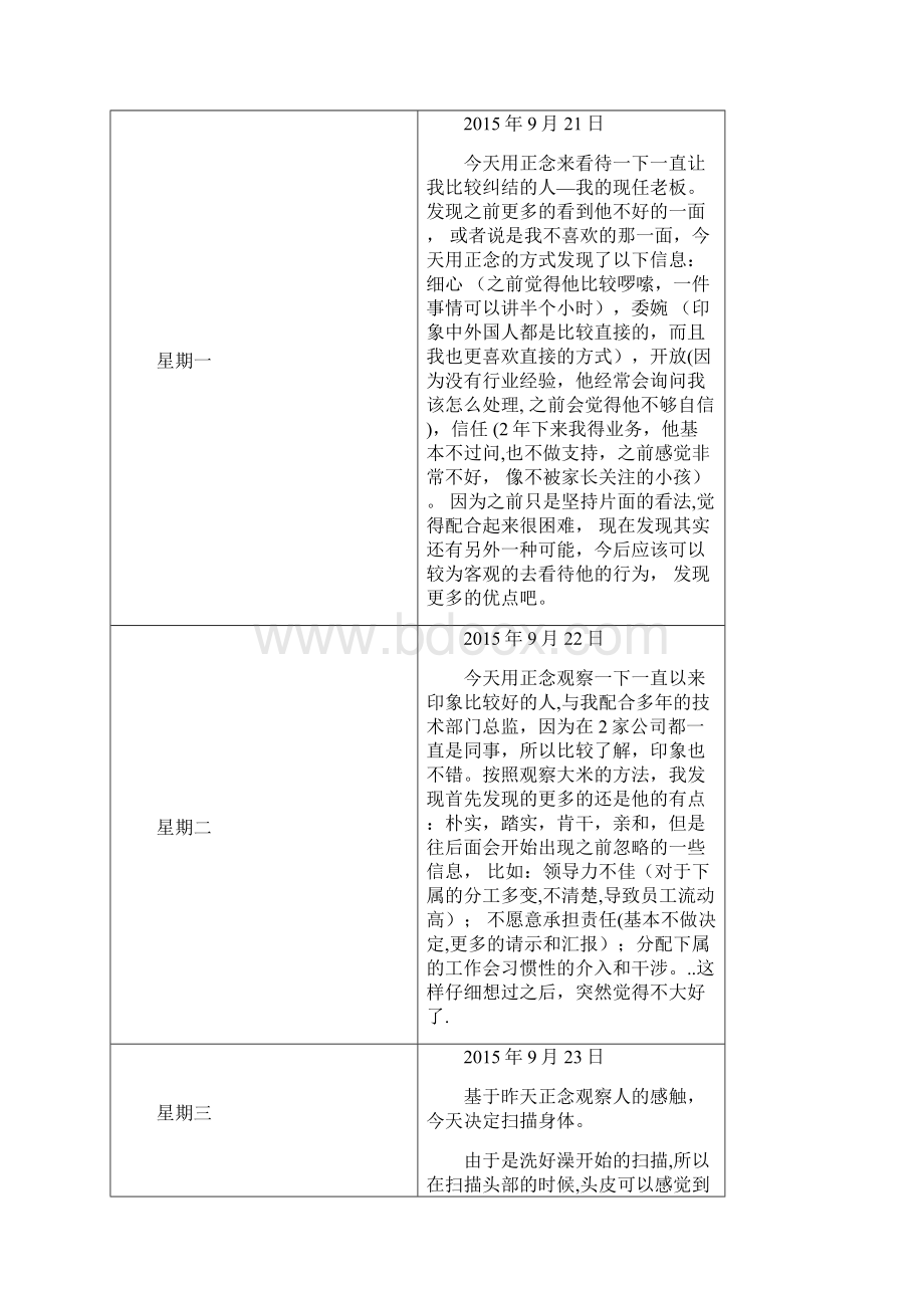 完整正念练习日志例子 1.docx_第3页