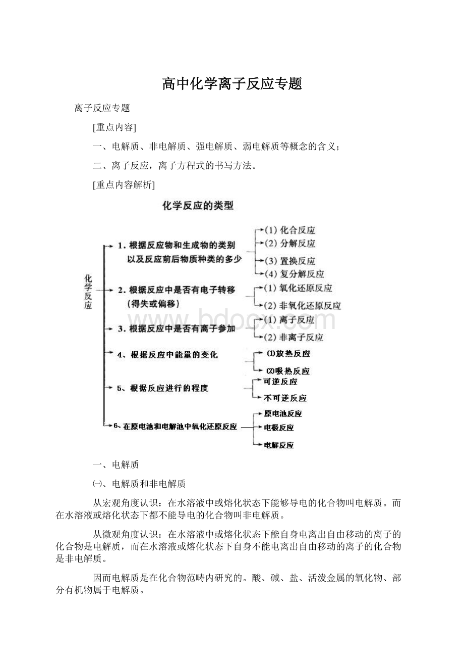 高中化学离子反应专题.docx_第1页