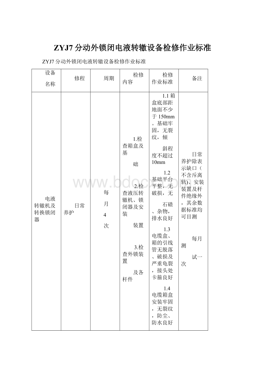 ZYJ7分动外锁闭电液转辙设备检修作业标准.docx