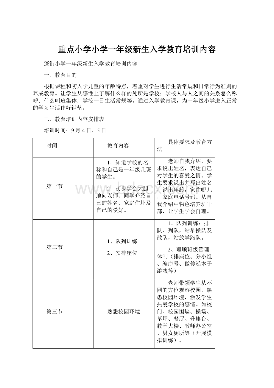 重点小学小学一年级新生入学教育培训内容.docx_第1页