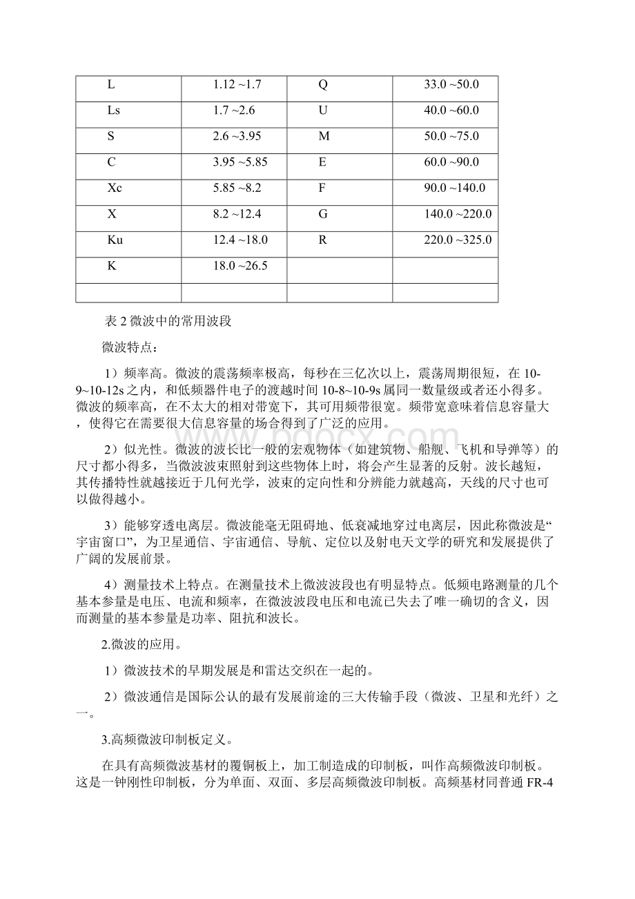 高频微波印制板制造技术.docx_第2页