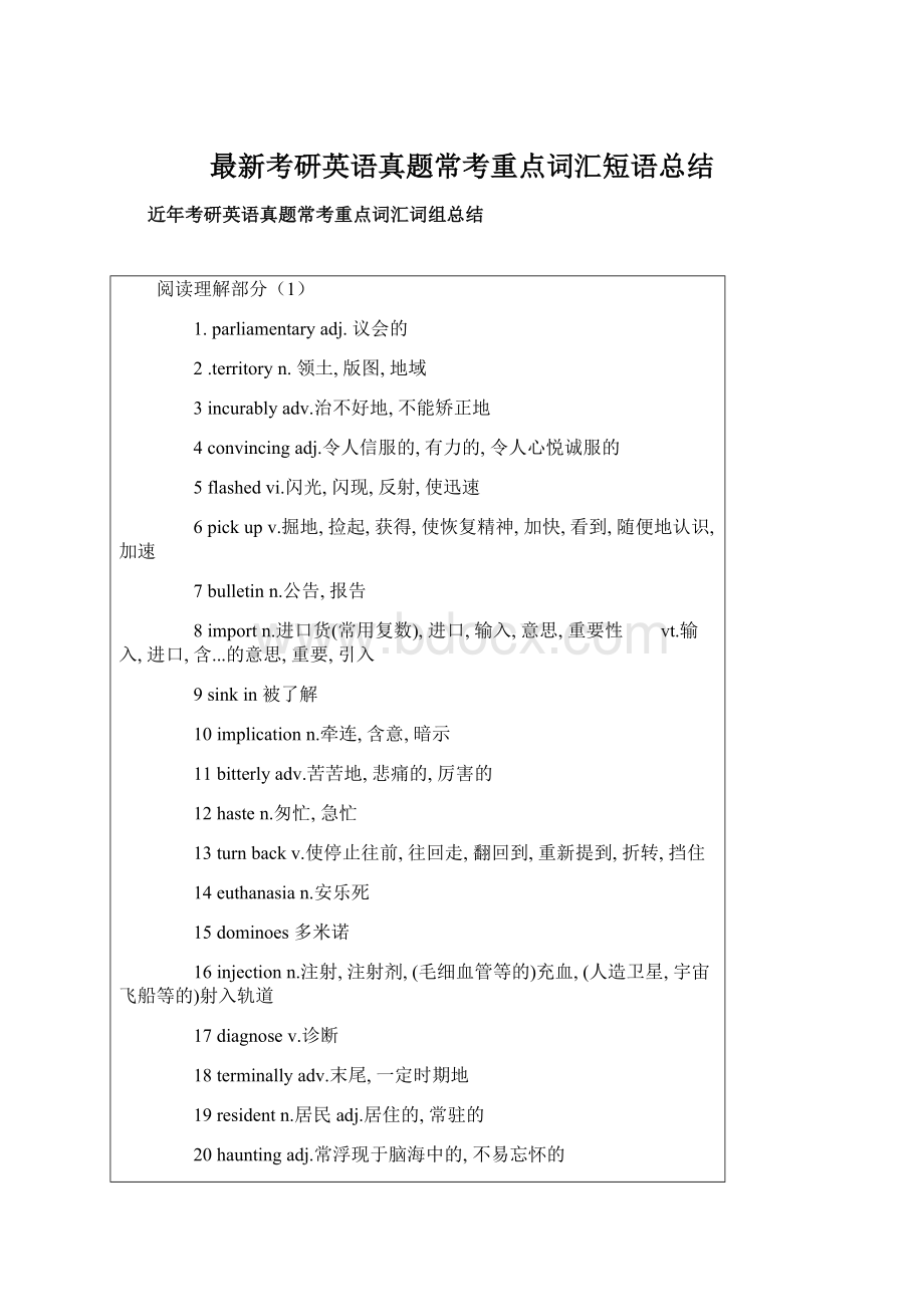 最新考研英语真题常考重点词汇短语总结Word下载.docx