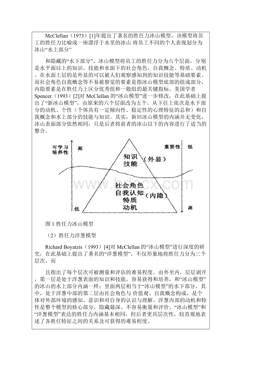 有关胜任力的文献综述文档格式.docx_第3页