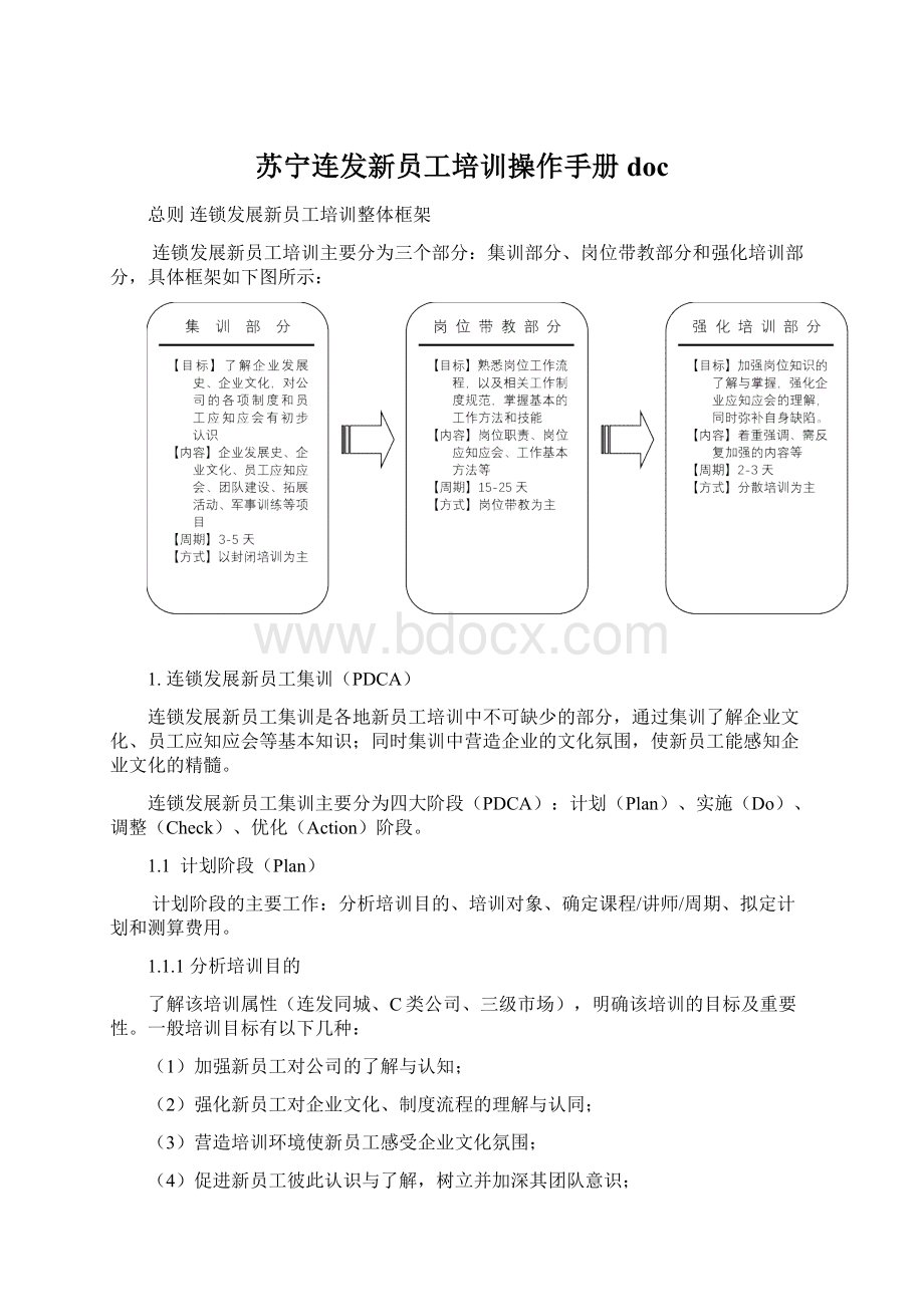 苏宁连发新员工培训操作手册doc.docx