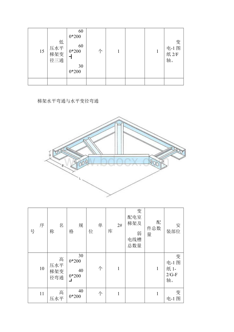 线槽 桥架弯通图Word文档下载推荐.docx_第2页