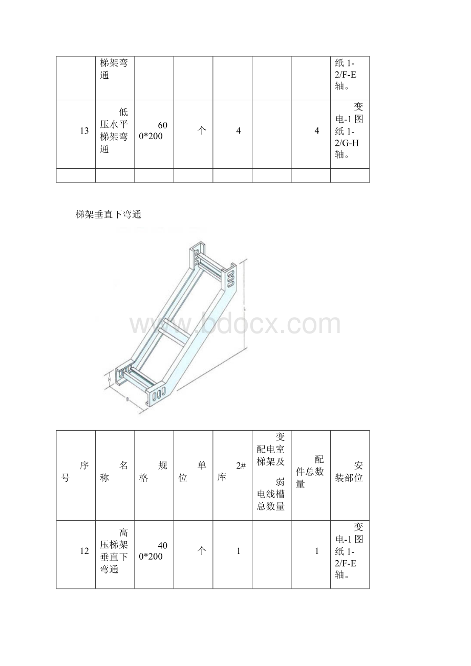 线槽 桥架弯通图Word文档下载推荐.docx_第3页