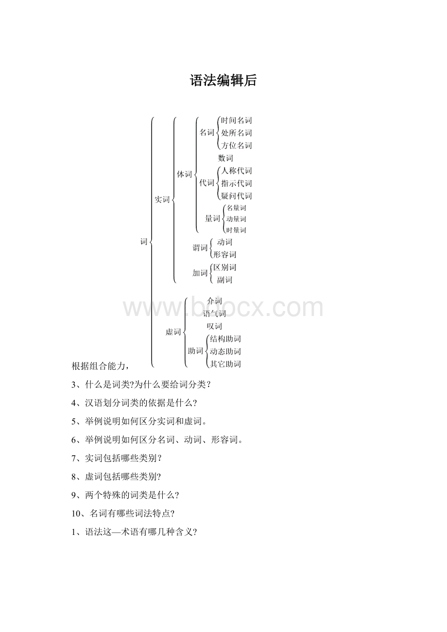 语法编辑后Word文档下载推荐.docx_第1页