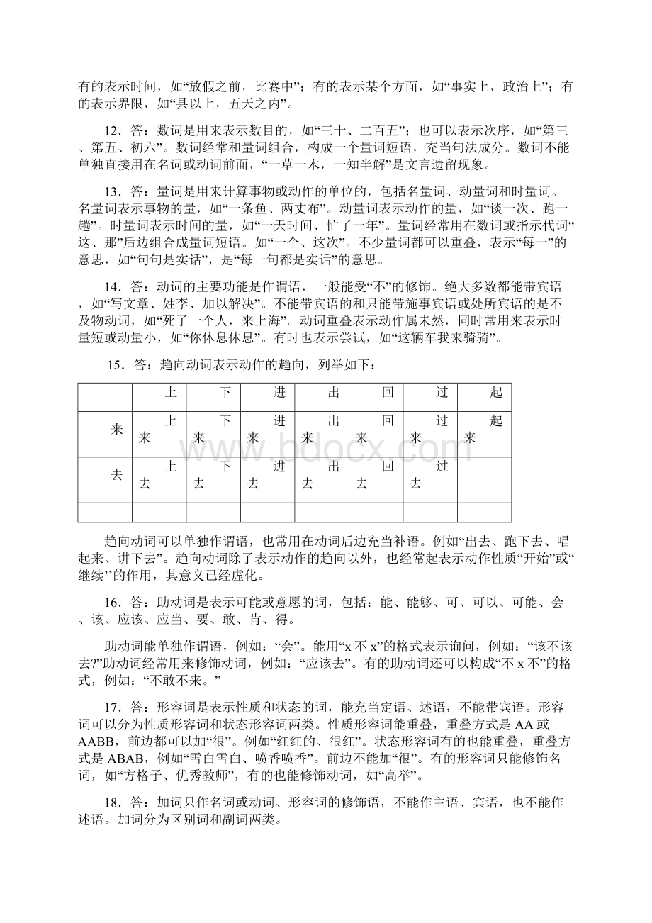 语法编辑后Word文档下载推荐.docx_第3页