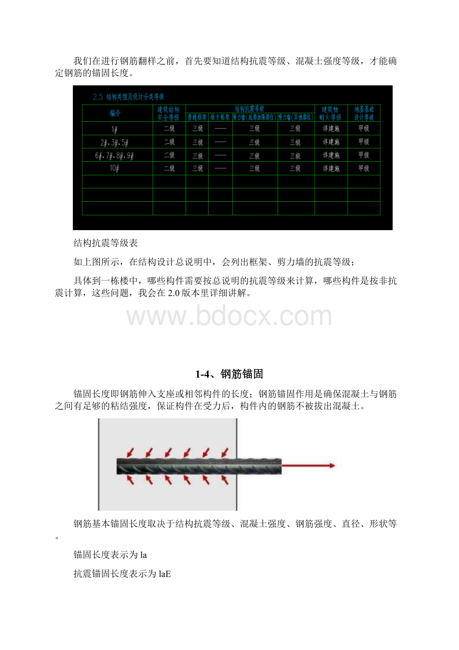 零基础如何学习钢筋翻样钢筋翻样手册Word文件下载.docx_第3页