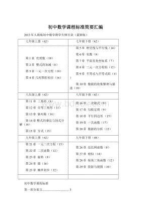 初中数学课程标准简要汇编.docx