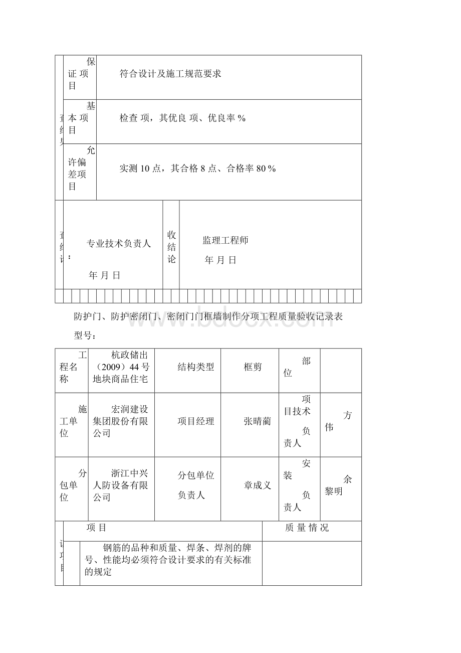 封堵门框墙制作分项工程质量验收记录.docx_第3页