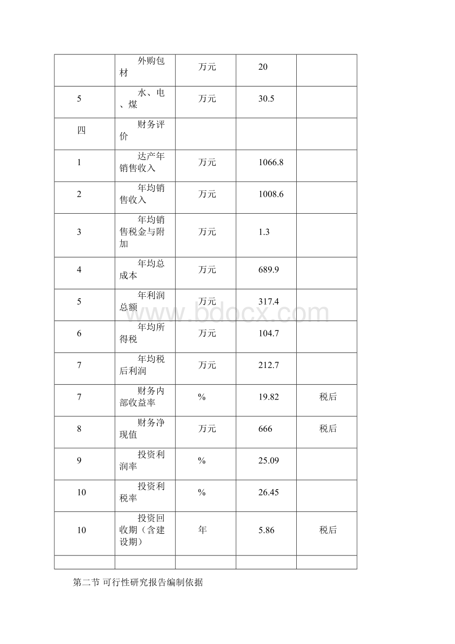 精编完整版高效大樱桃栽培示范推广基地建设项目可研报告Word文档下载推荐.docx_第3页