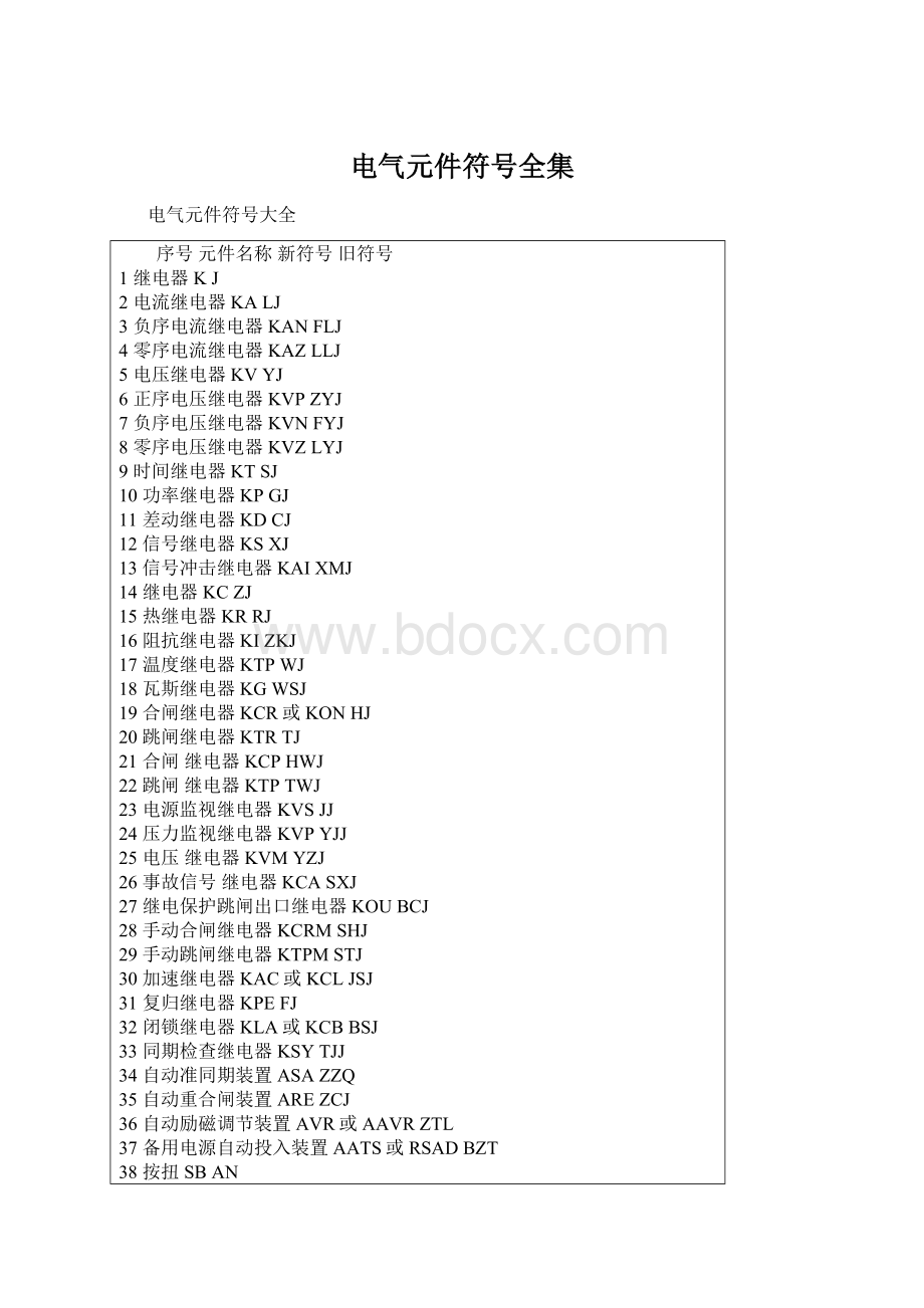 电气元件符号全集Word文件下载.docx