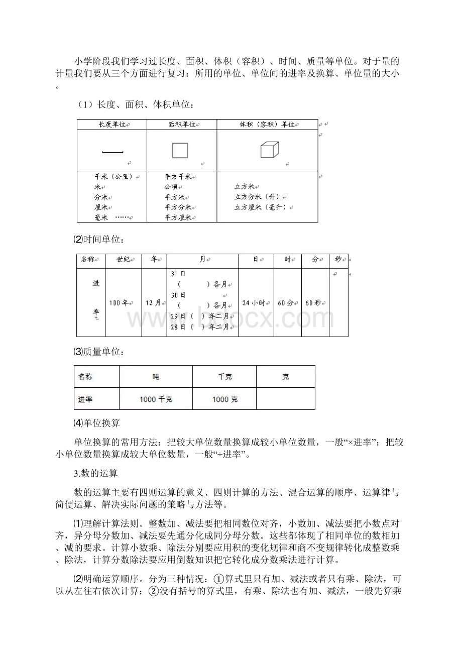 通用版六年级数学下册知识点梳理素材苏教版.docx_第3页