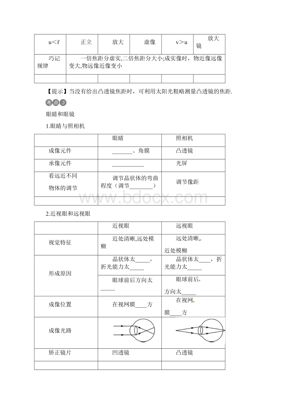 中考物理考点解读复习导学案2第3讲透镜及其应用.docx_第3页