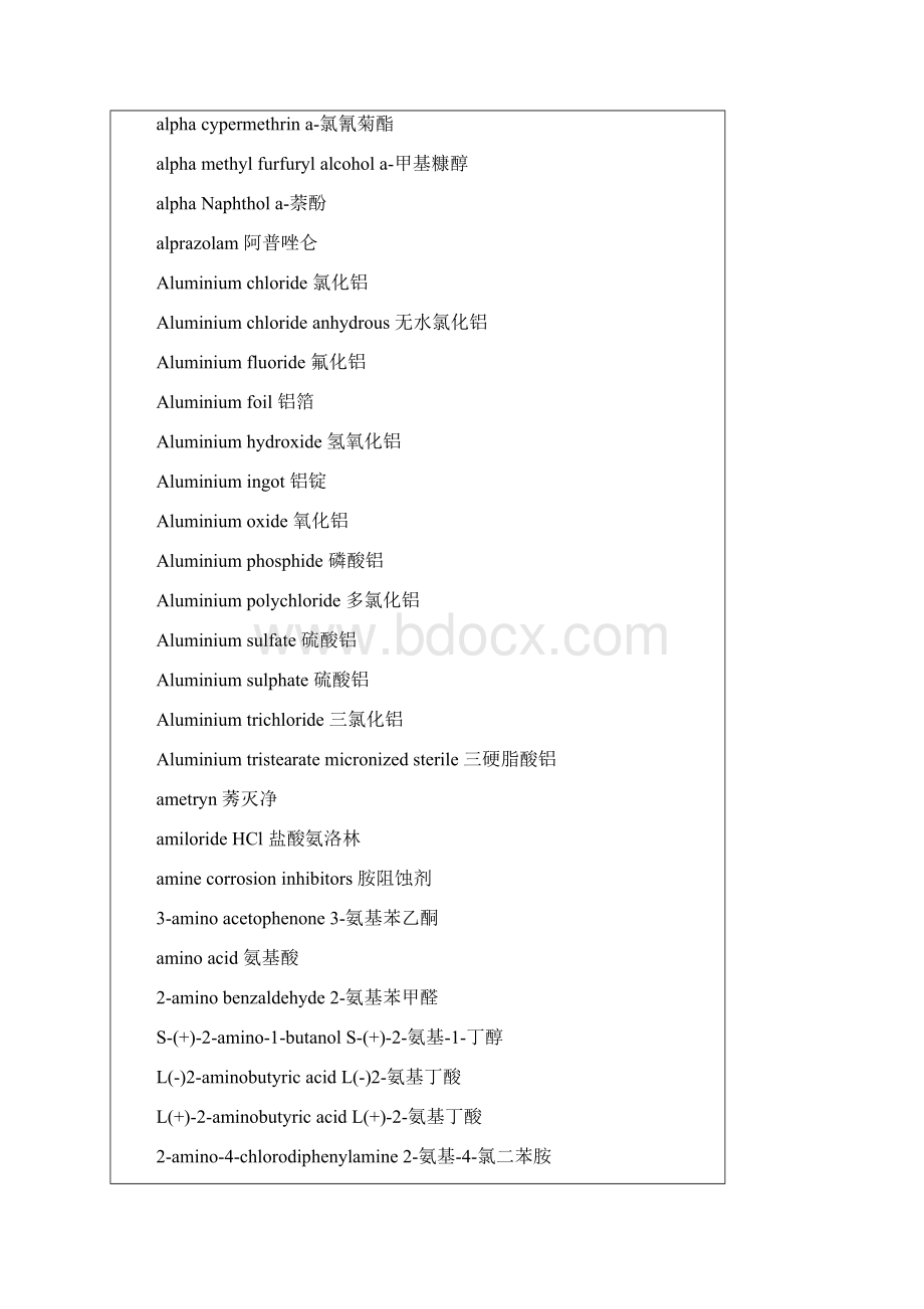 化学试剂英汉对照Word下载.docx_第3页