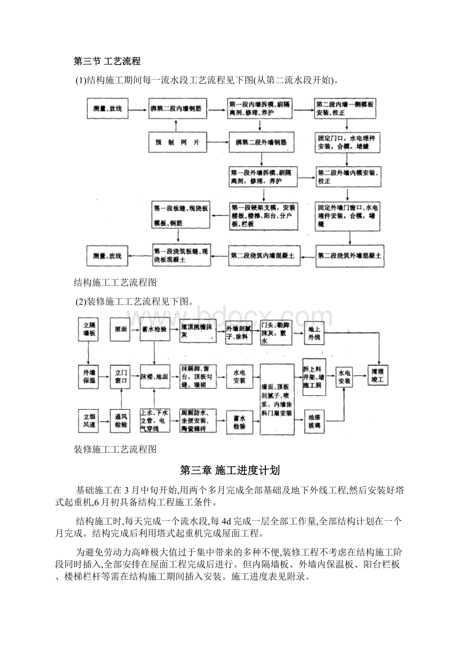 全现浇大模板多层住宅楼工程施工组织设计.docx_第3页