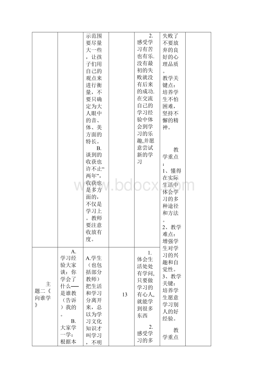 人教版品德与社会三年级上册第二单元主题单元教学设计Word文档格式.docx_第2页