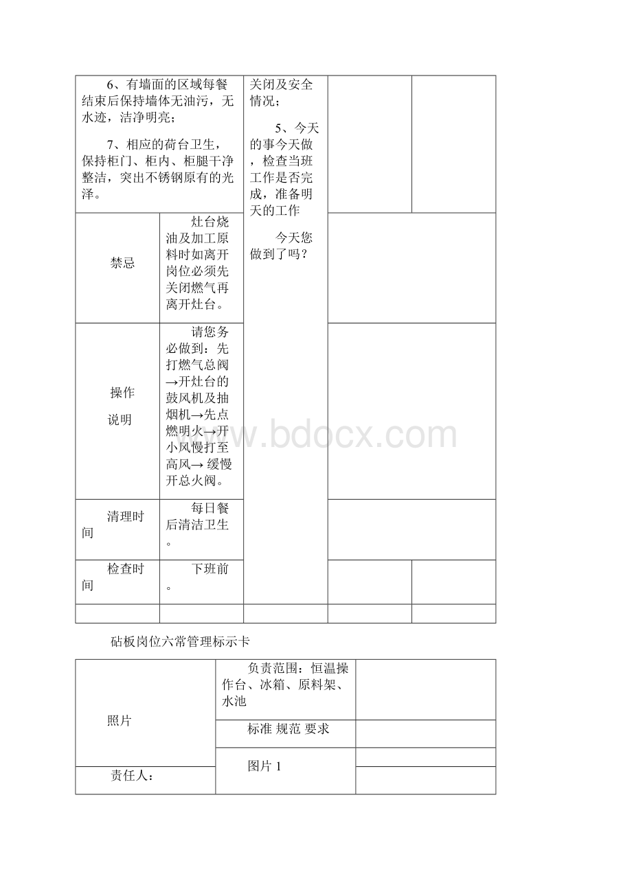 后厨六常管理标示卡Word下载.docx_第2页