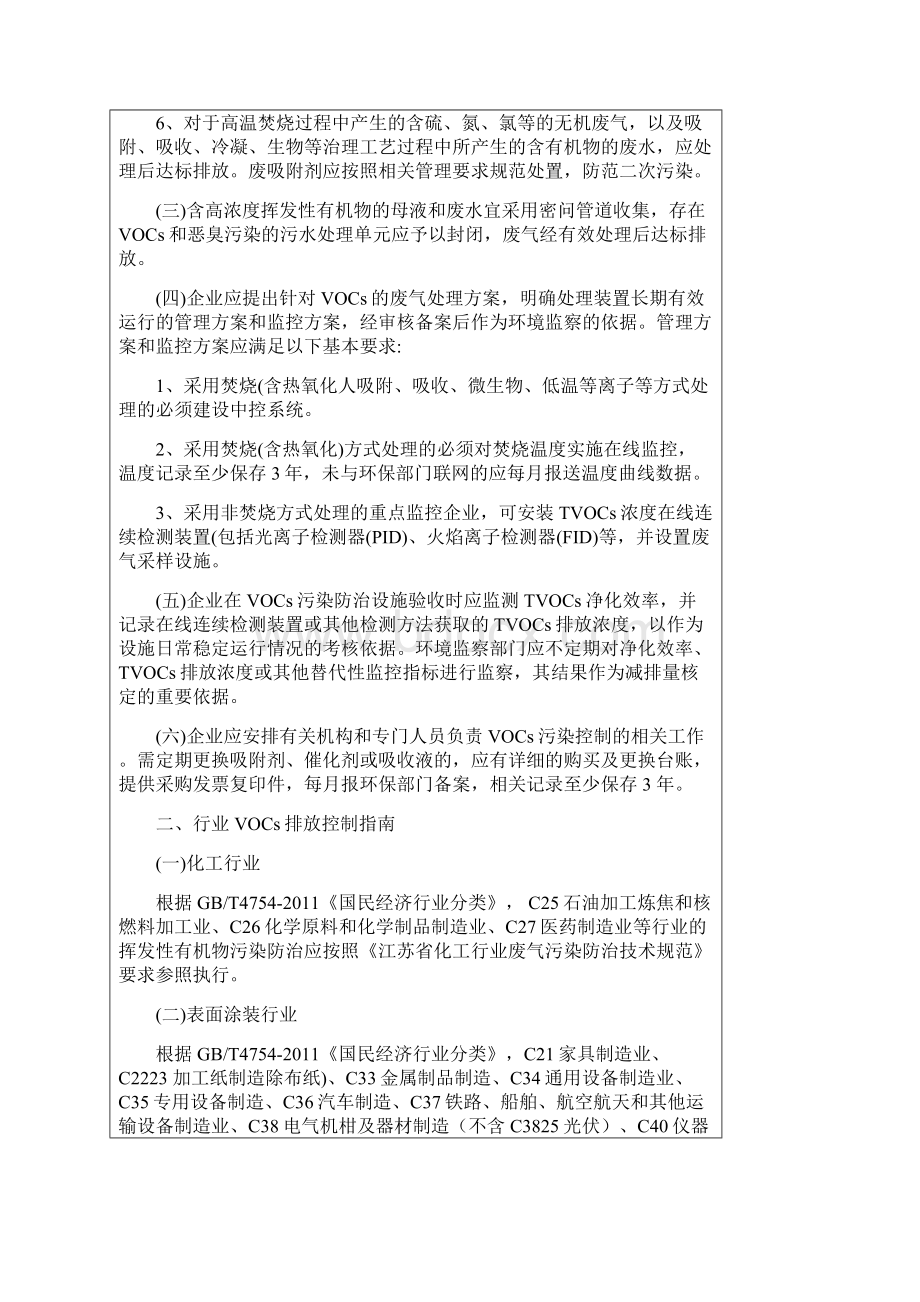 江苏省重点行业挥发性有机物污染控制指南.docx_第2页