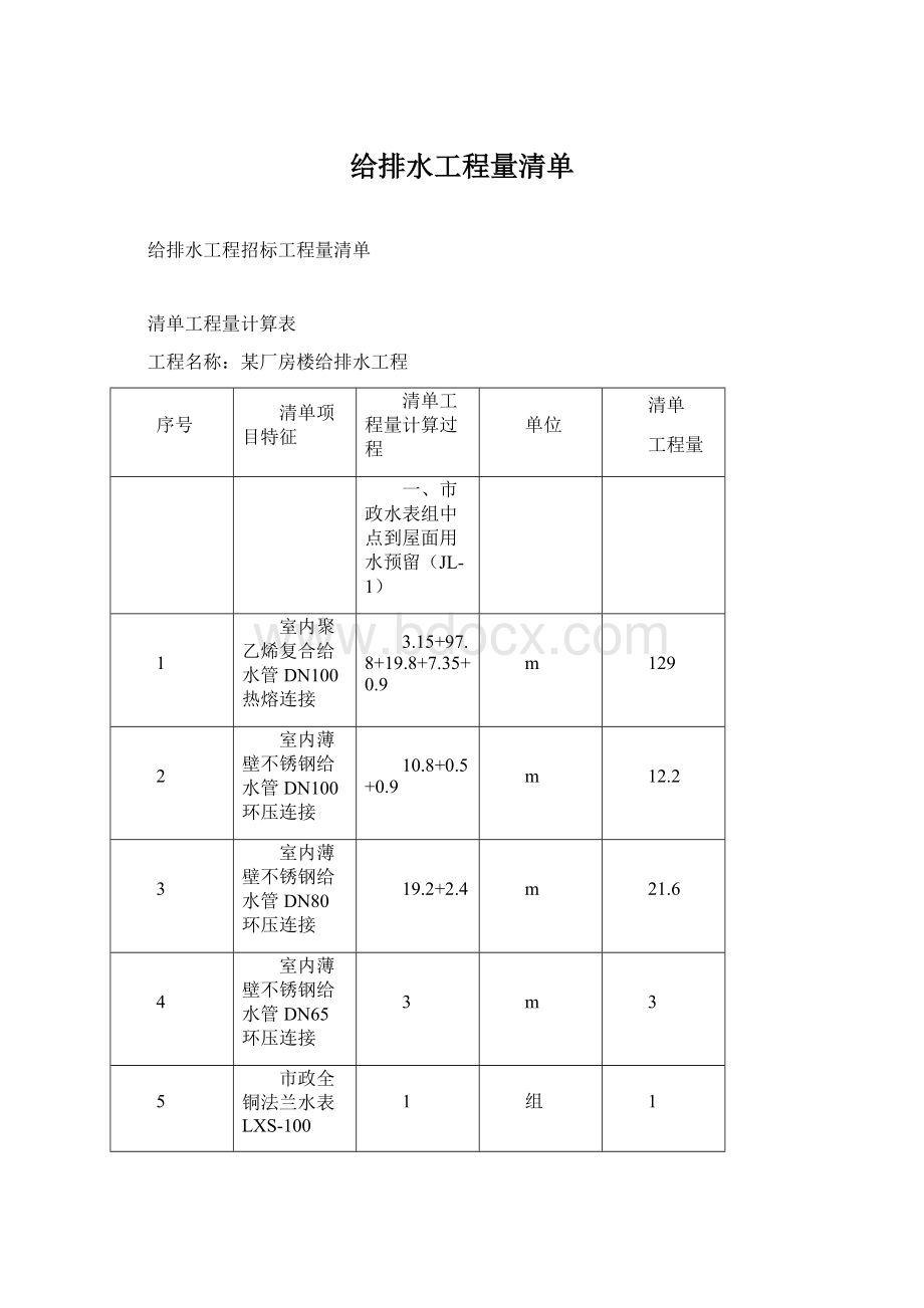 给排水工程量清单.docx_第1页