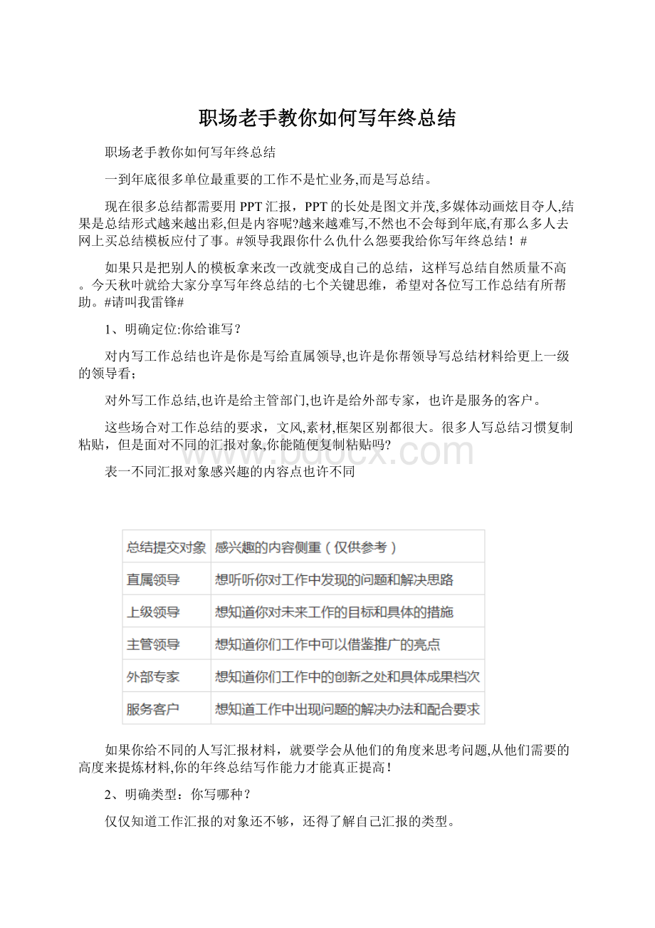 职场老手教你如何写年终总结文档格式.docx