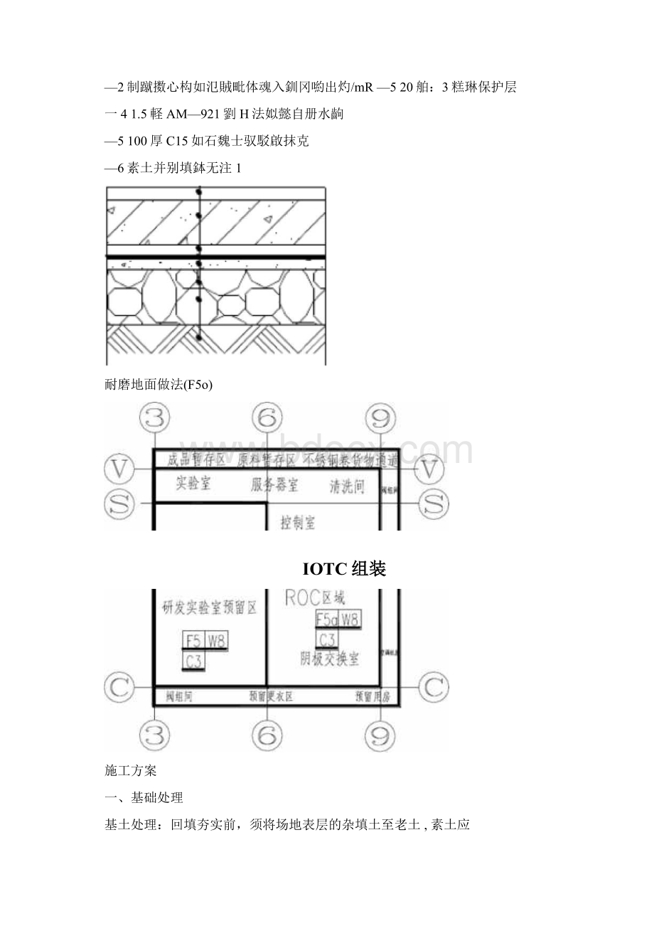 生产厂房混凝土地面施工方案.docx_第3页