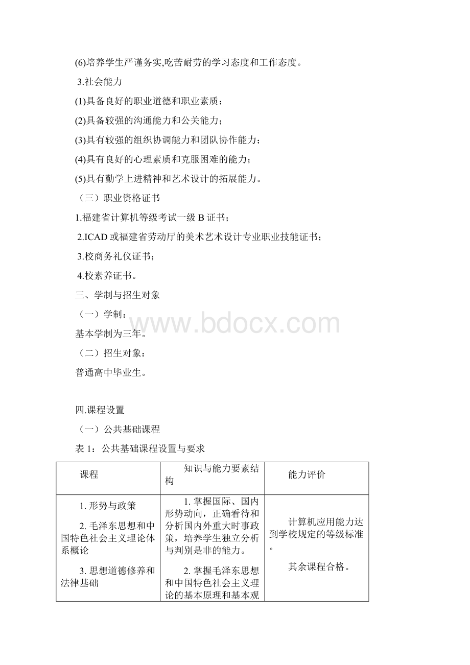 装潢艺术设计人才培养方案文档格式.docx_第2页