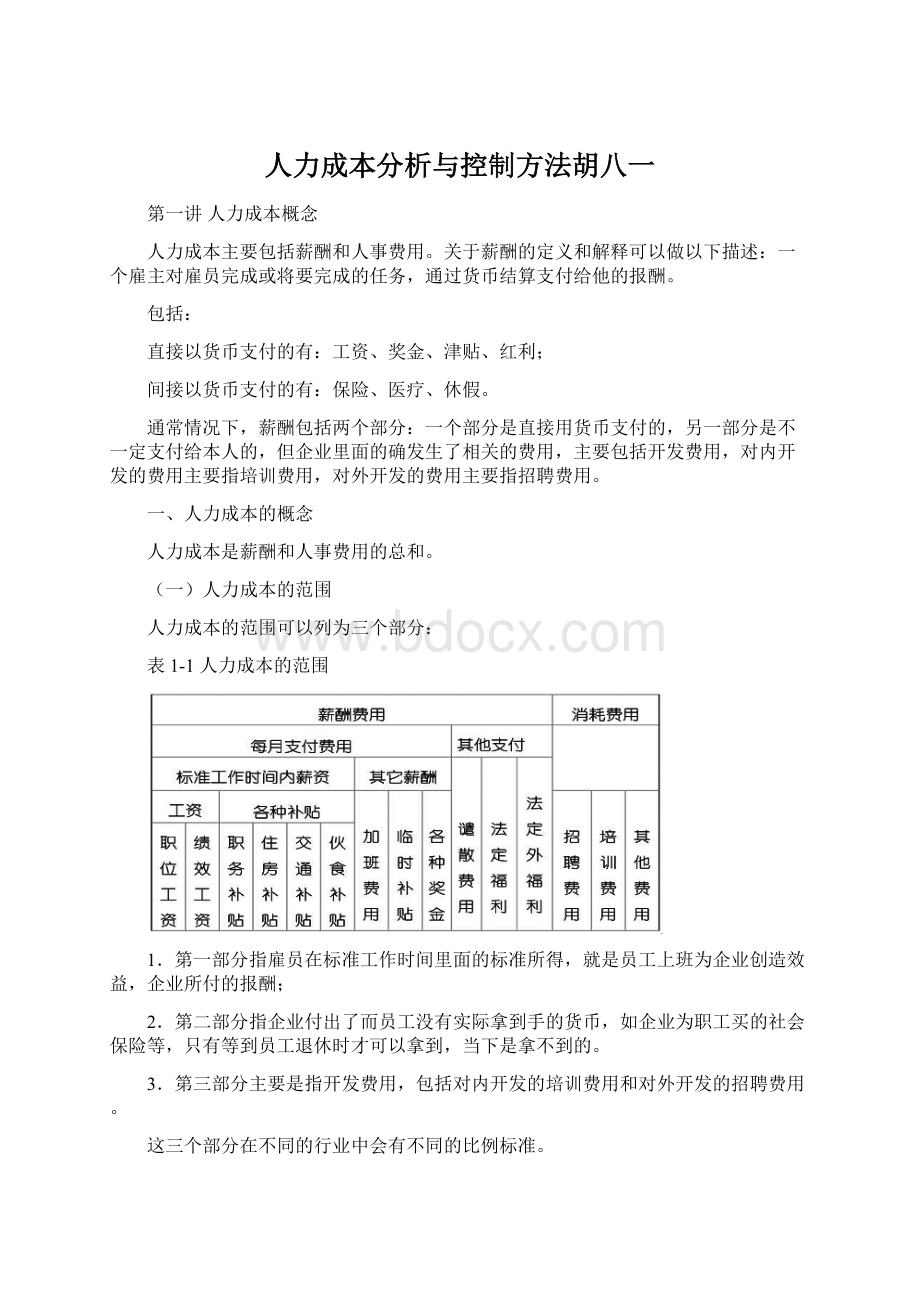 人力成本分析与控制方法胡八一Word文档下载推荐.docx_第1页