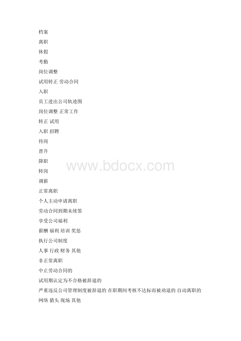 详细人力资源工作流程图精.docx_第2页