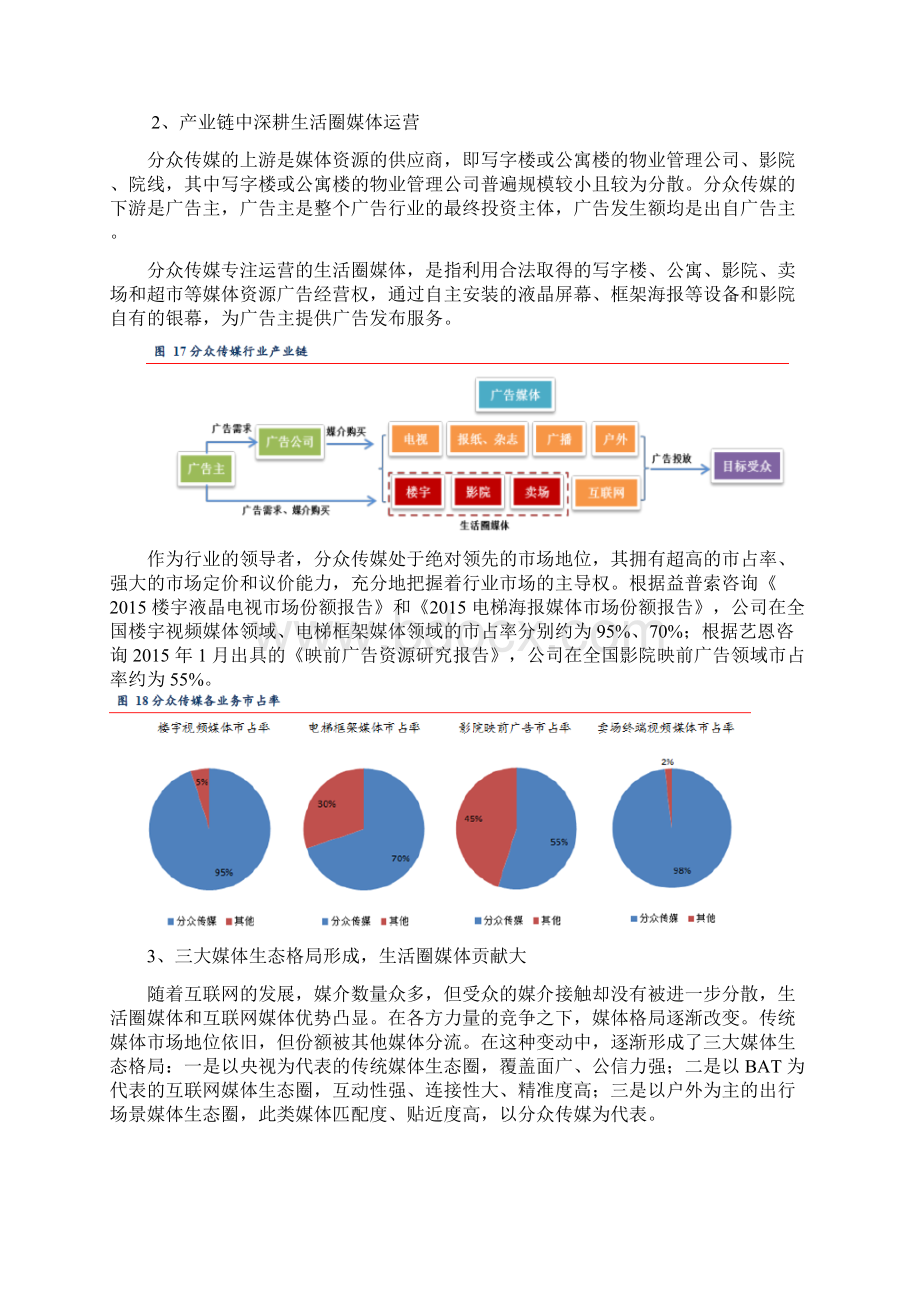 生活圈媒体分众传媒分析报告.docx_第3页