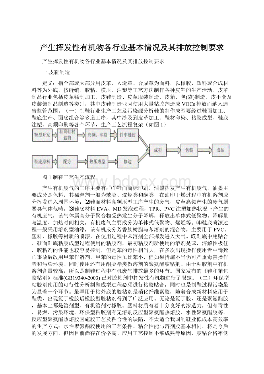 产生挥发性有机物各行业基本情况及其排放控制要求.docx