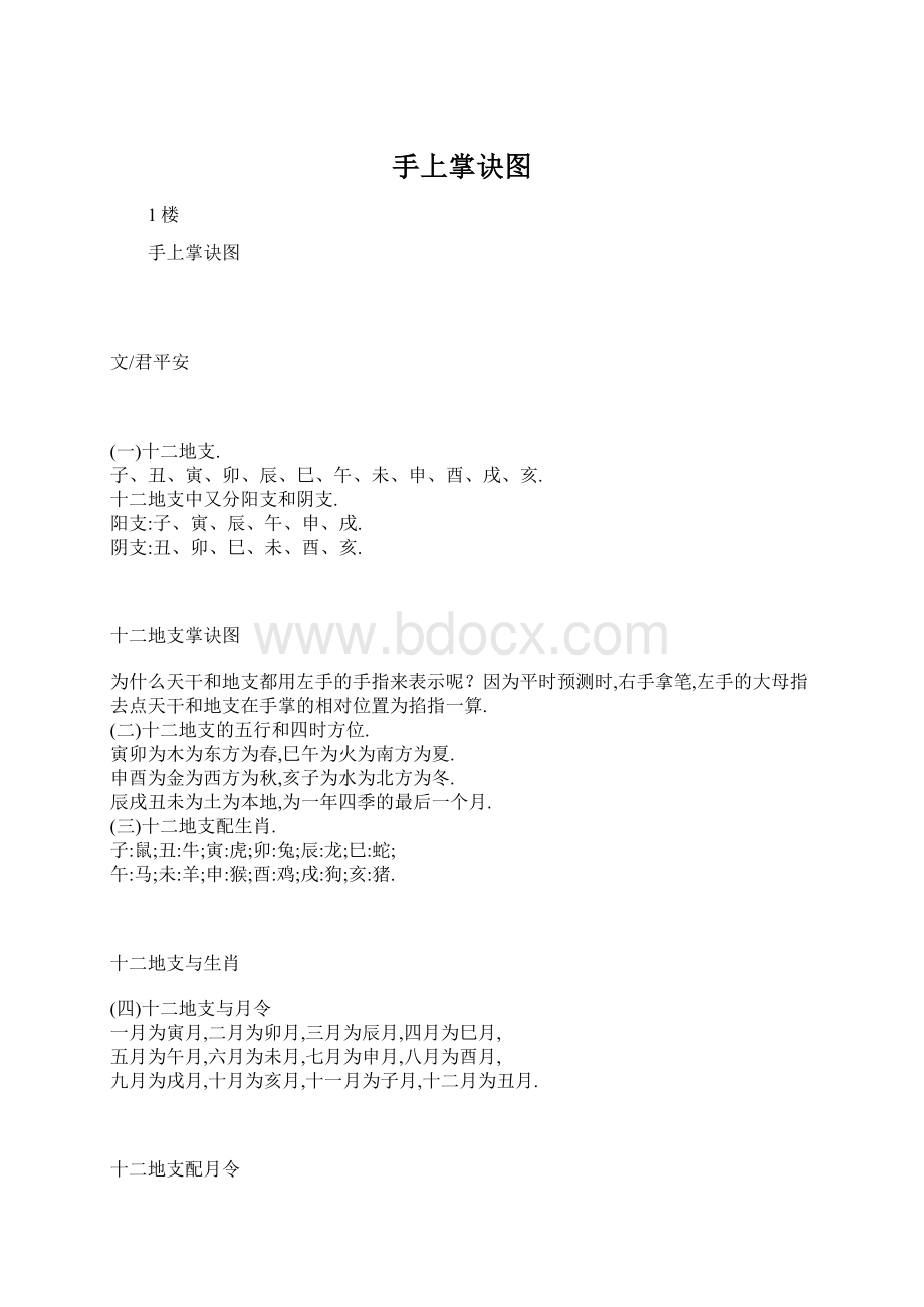 手上掌诀图Word文件下载.docx_第1页