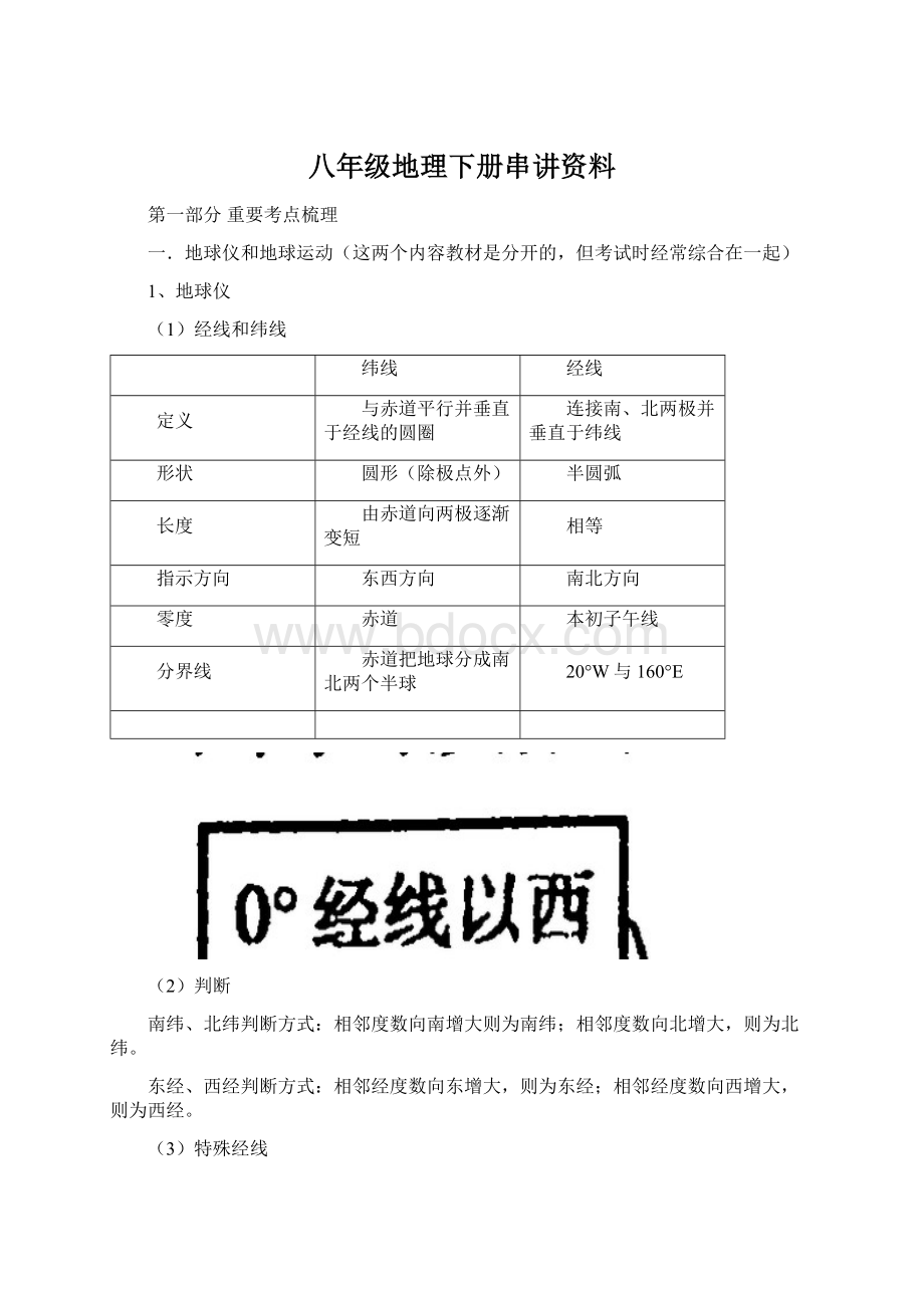 八年级地理下册串讲资料.docx_第1页