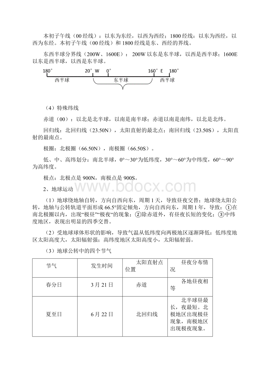 八年级地理下册串讲资料文档格式.docx_第2页