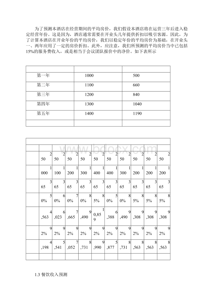 财务管理报告项目财务分析报告Word下载.docx_第3页