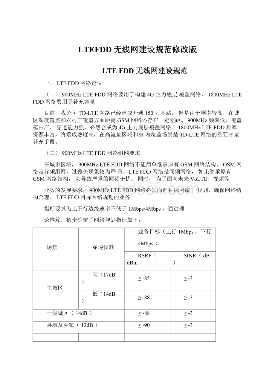 LTEFDD无线网建设规范修改版Word文档格式.docx