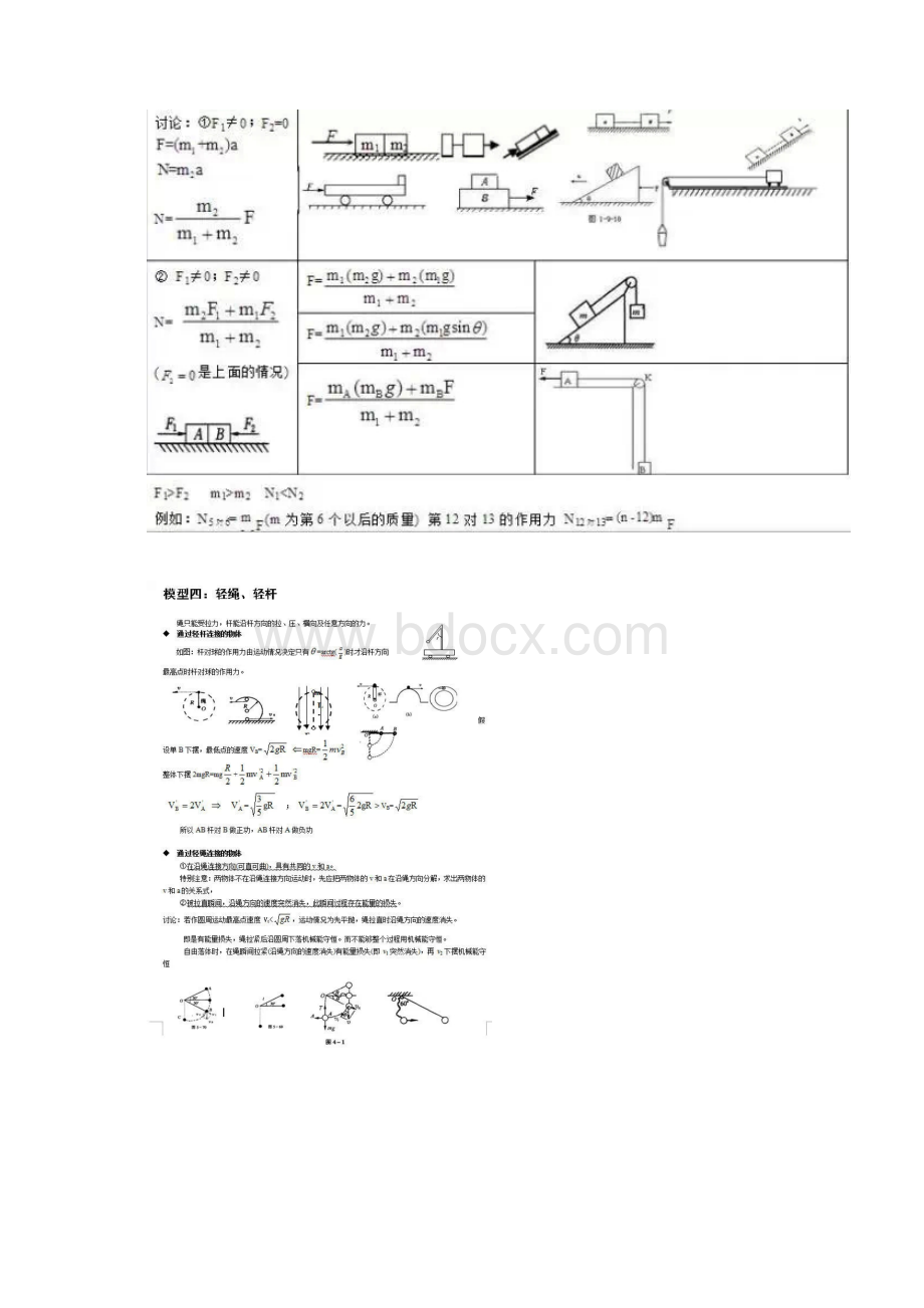 高考物理常考的24个模型详细解析Word格式.docx_第3页