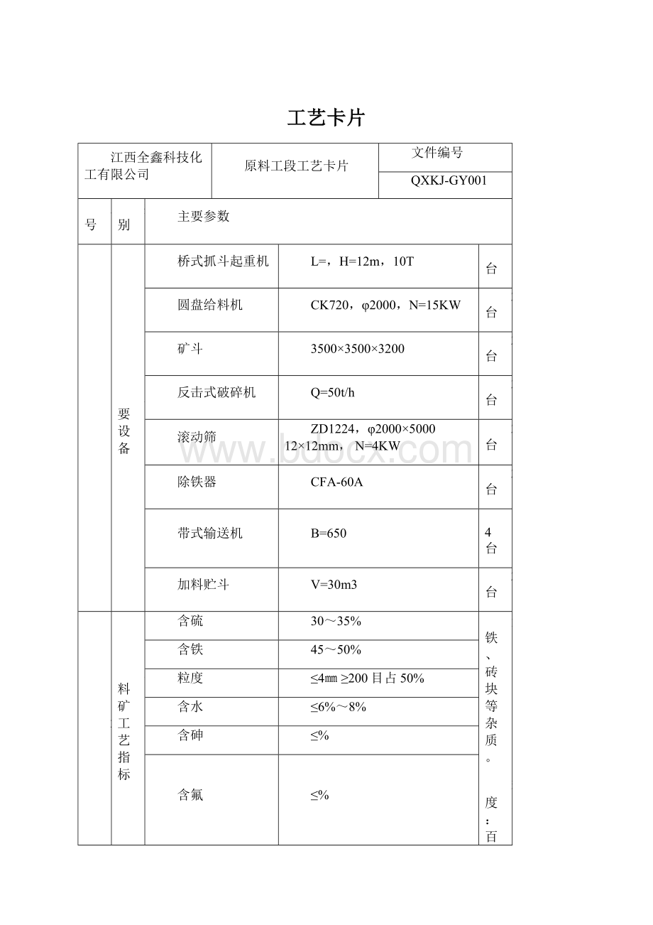 工艺卡片Word下载.docx_第1页