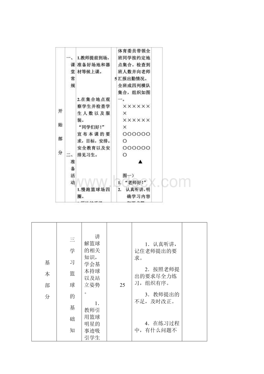 初一篮球课时教案文档格式.docx_第2页