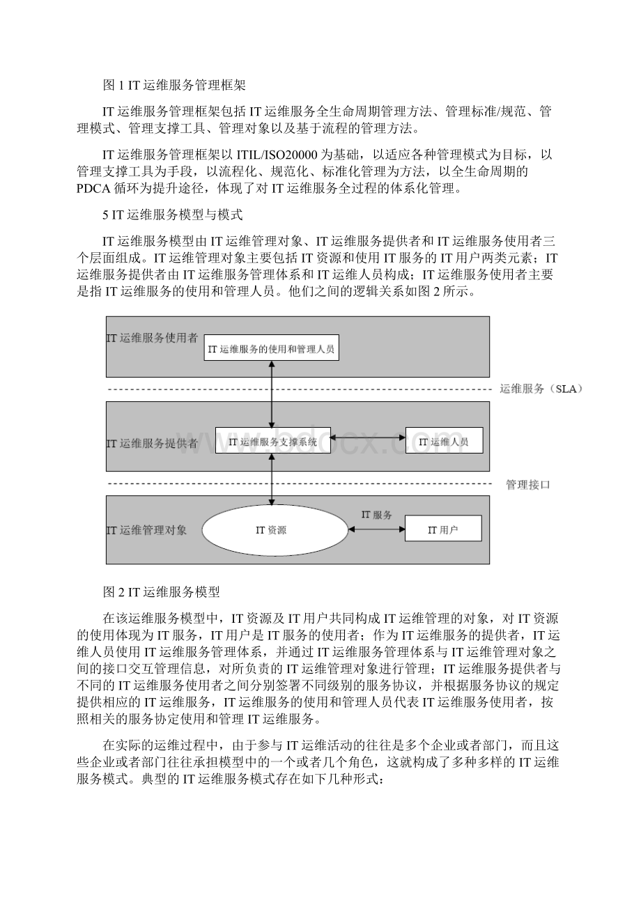 IT运维服务管理体系.docx_第3页