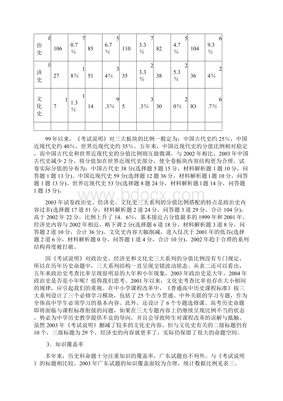 前来广东高考历史试题分析与备考策略的Word文件下载.docx_第3页