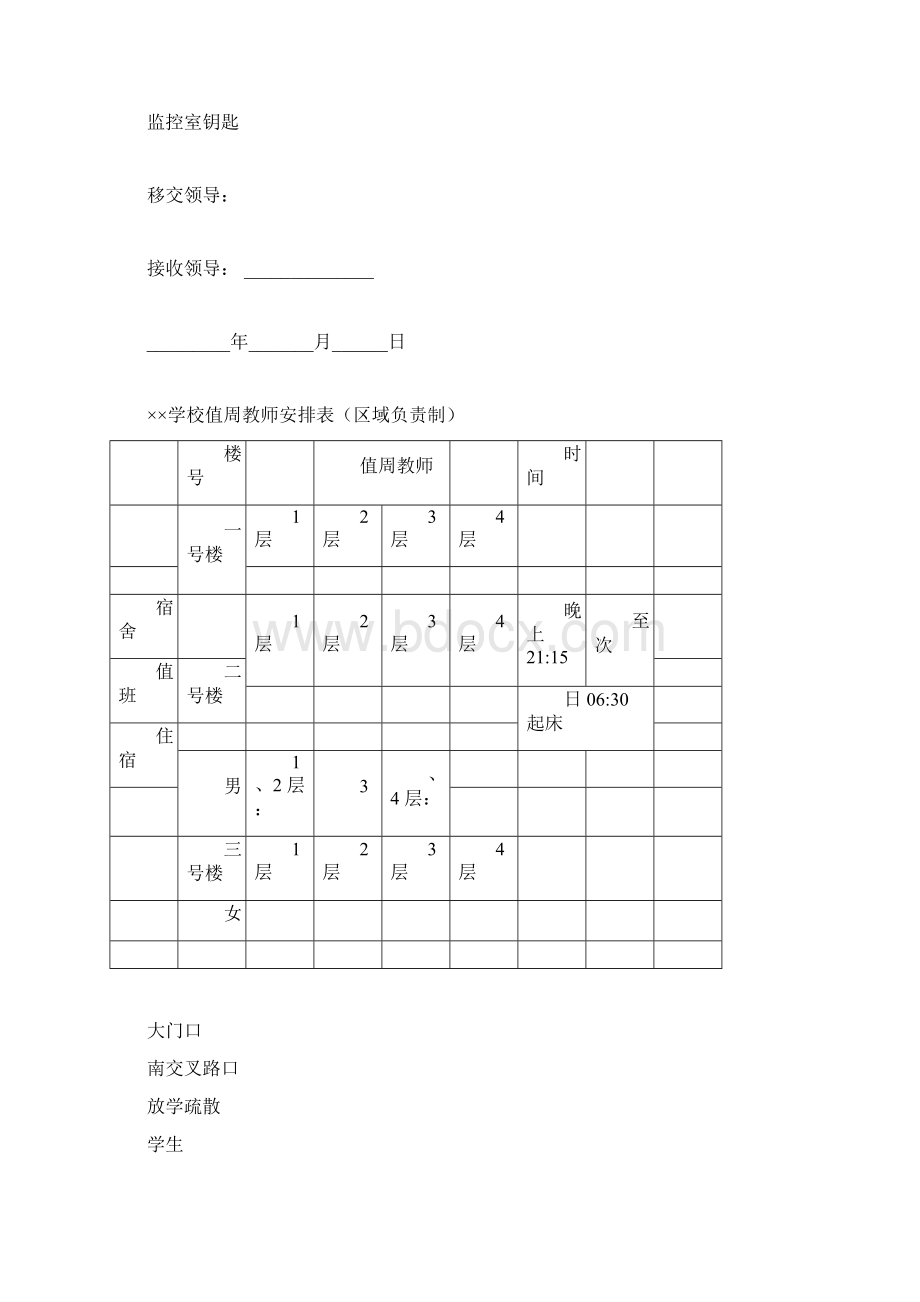 值周记录表.docx_第3页