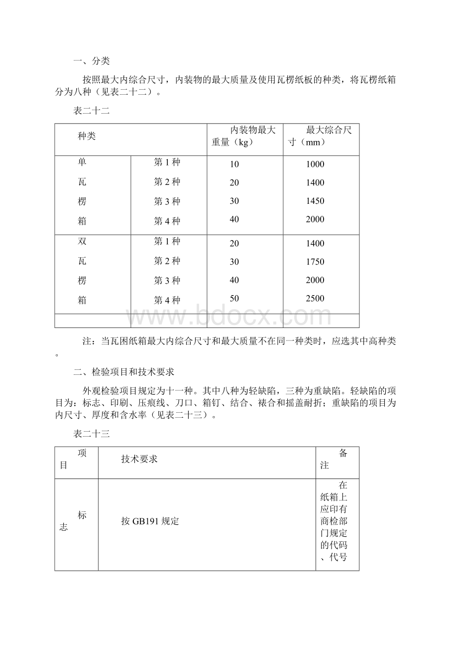 瓦楞纸板和瓦楞纸箱的质量检验.docx_第2页