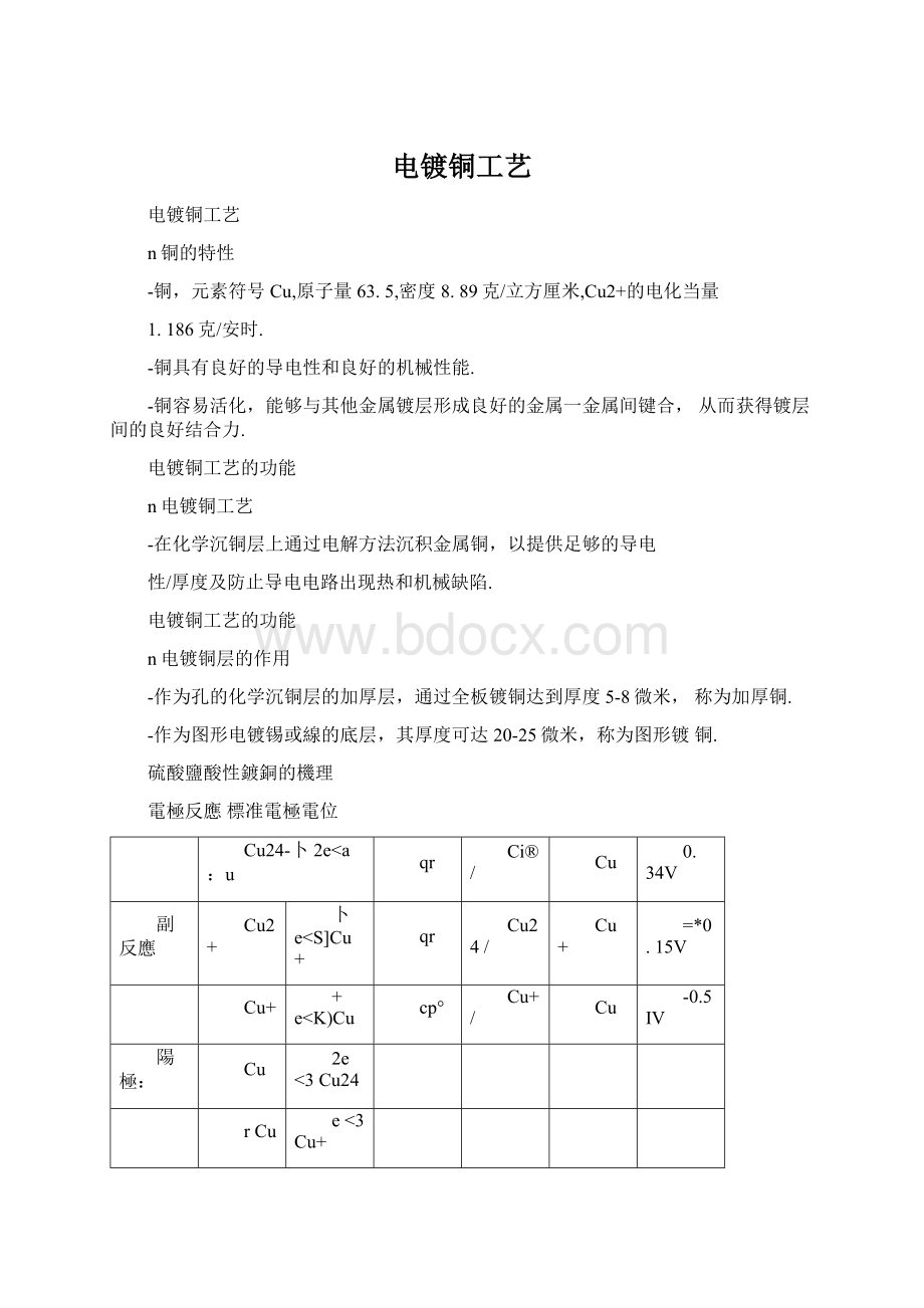 电镀铜工艺.docx_第1页