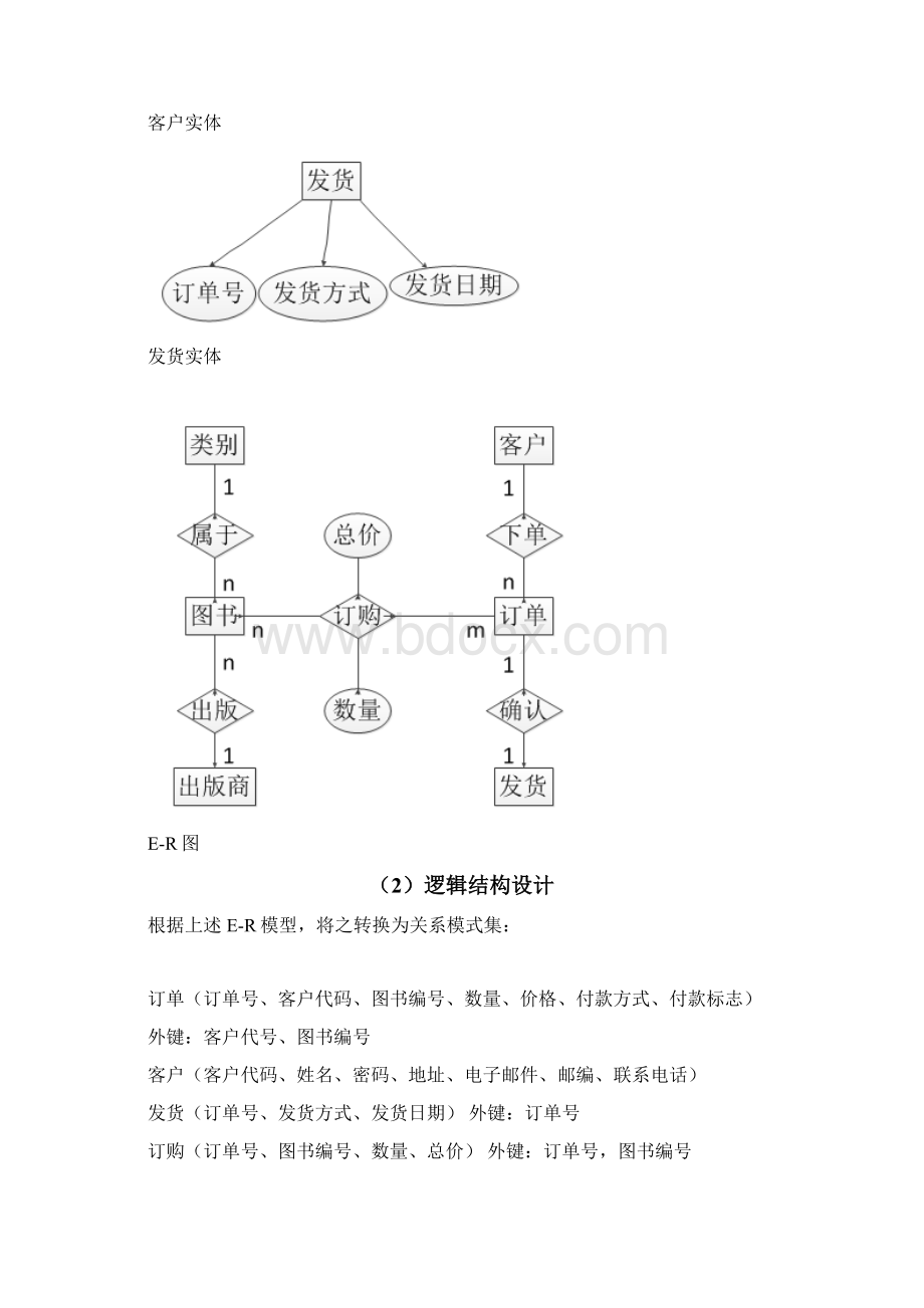 数据库课程设计小型电子商务数据管理系统.docx_第3页